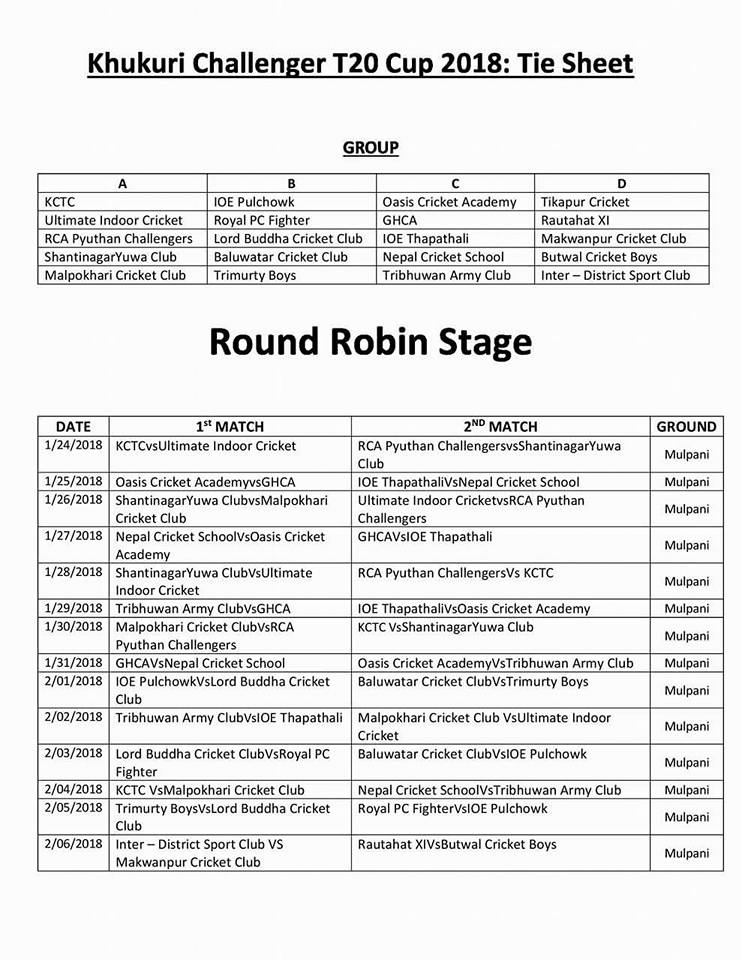 Tie-sheet