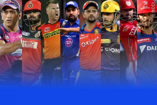 IPL Auction 2017 : Player List and Teams