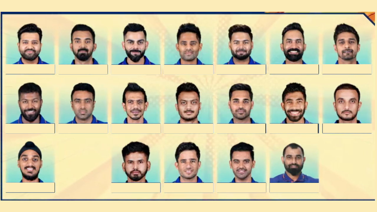 Analyzing India's squad for T20 World Cup