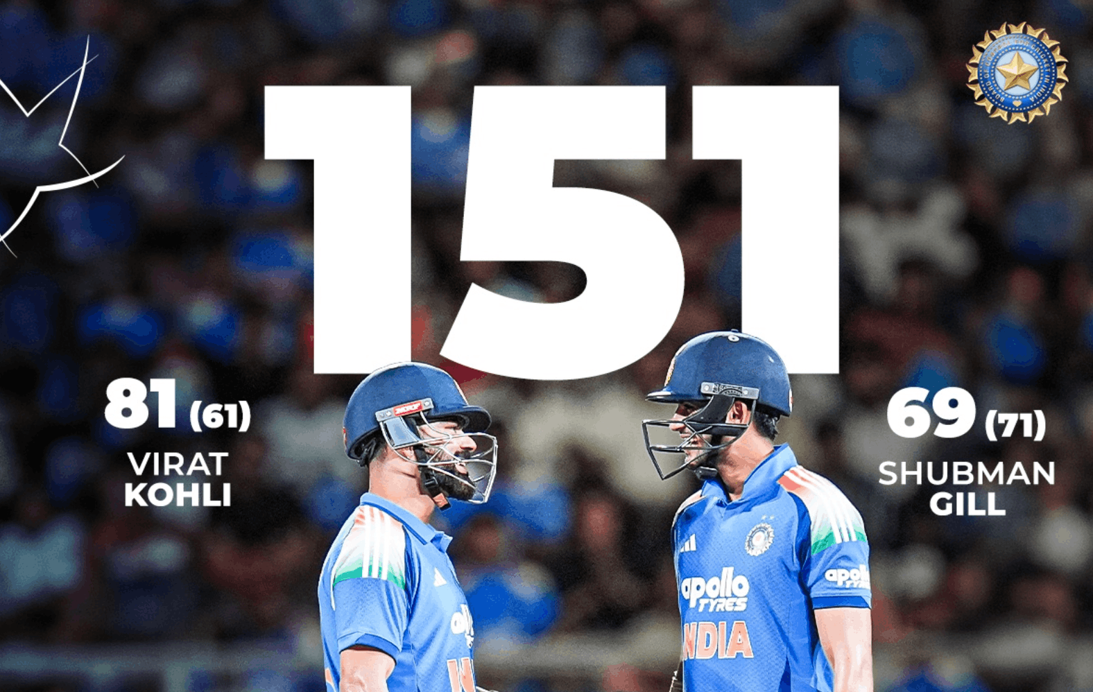 Kohli's Record-Breaking Century and Gill's Ton Lead India to Dominant Win Over West Indies