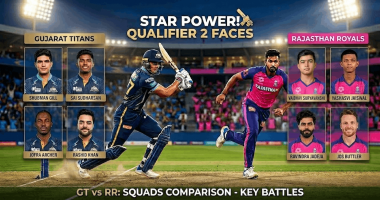 Wounded Titans Meet Sooryavanshi’s Flying Royals for a Place in the Final