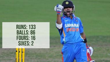 The inning that showcase the rise of the chase master