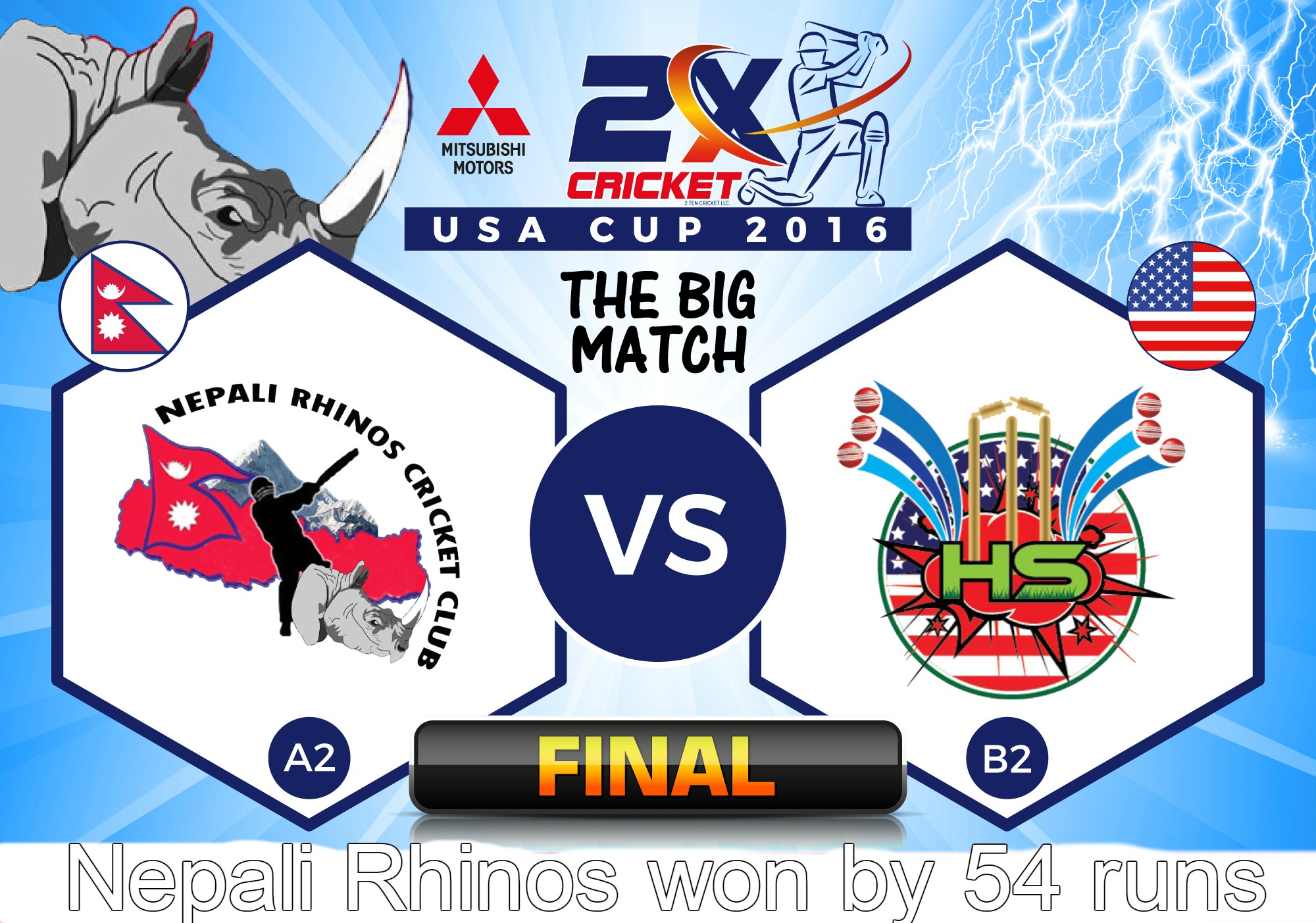Nepali Rhinos win as Paras completely dominates Saeed Ajmal